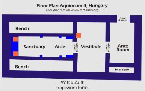 Aquincum II Mithraeum
